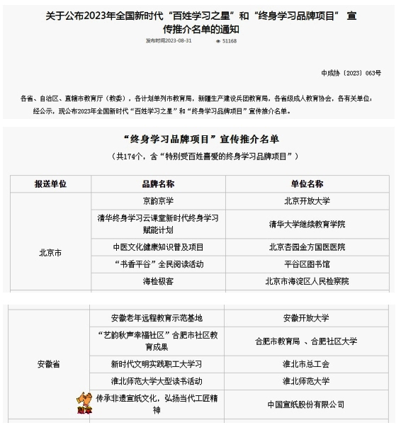 喜報(bào)不斷！一大波榮譽(yù)接踵而至